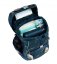 Školní batoh Belmil Premium 405-73/P Comfy Plus Orion blue (set s penálem, pouzdrem, sáčkem a 4 nálepky)